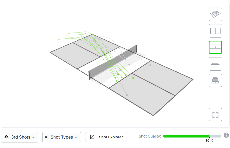 Shot Explorer & 3D 궤적 분석